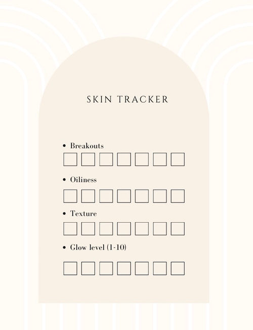 7-Day Skincare Reset Guide